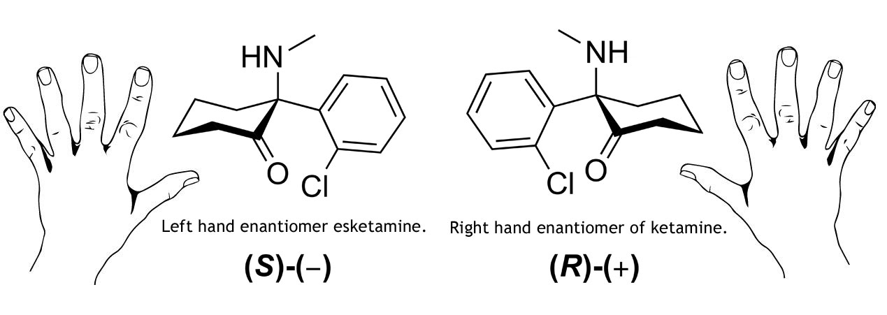 esketamine enantiomer